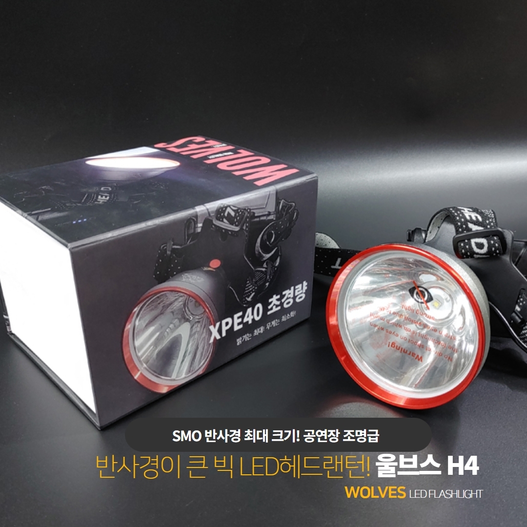 Wolves Led headlamp H4 Big lens Led Flashlight